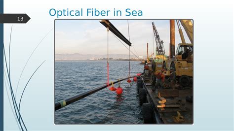 In fact, optical fibers have polymers in their composition. Optical Fiber. What is Optical Fiber - презентация онлайн