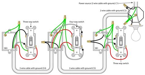 If you are going to install a new one then go for three wire control methods. 2 Way Wiring Diagram For A Light Switch