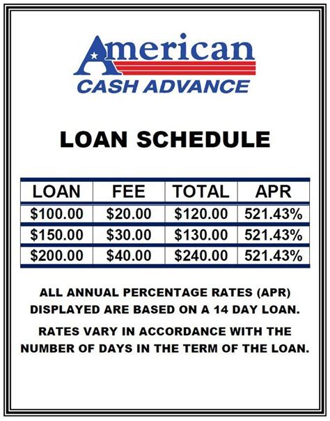 Loan Schedule American Cash Advance