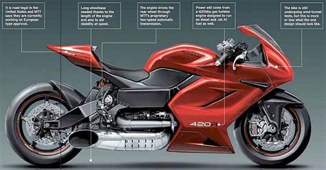 Mtt Y2k Superbike The First Turbine Powered Street Legal Motorcycle