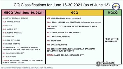 In a memorandum dated aug. Davao Bamboo Sanctuary and Ecological Park - Home | Facebook