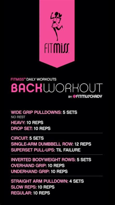 1000+ images about Fitness on Pinterest | Shoulder exercises, Triceps