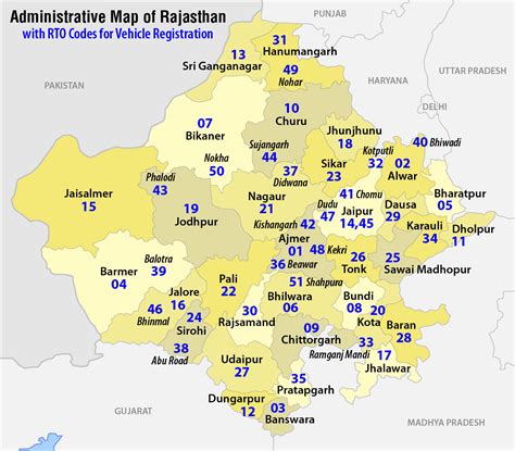 District Map Of Rajasthan