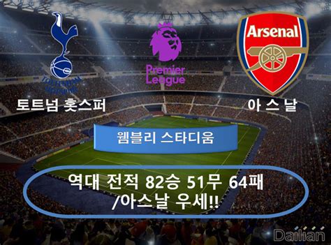 첼시 fc vs 토트넘 홋스퍼 fc. 토트넘 아스날 '손흥민 홈 5경기 연속골?'