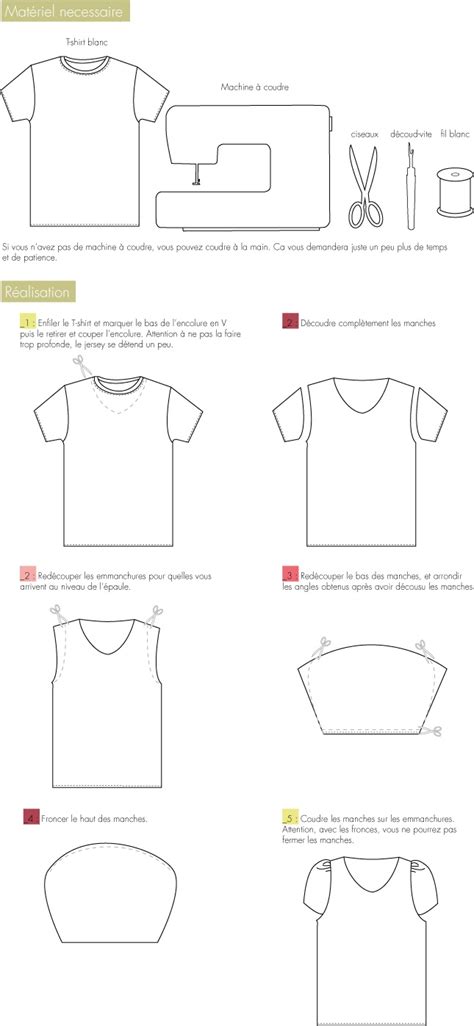 I'm interested in starting a tee shirt business from home! Détournement de T-shirt #3 - Presk'solen | Idées à coudre ...