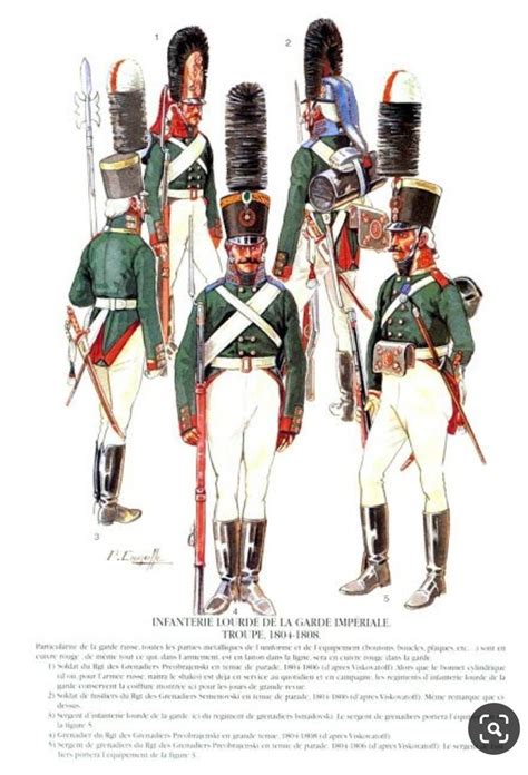 Pin By Turston Fitzrolf On Russian Napoleonics 1805 7 American Civil