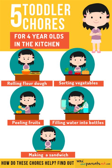 25 Chores For Your 4 Year Old Toddler What Parents Ask