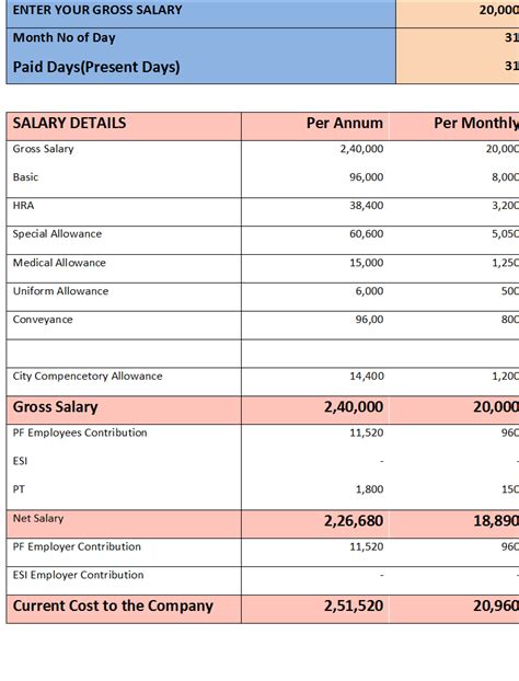 50 Salary Slip Templates For Free Excel And Word Templatehub
