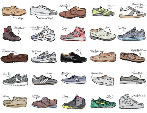 Illustrated Alphabet Of Shoes Character Design Character Design