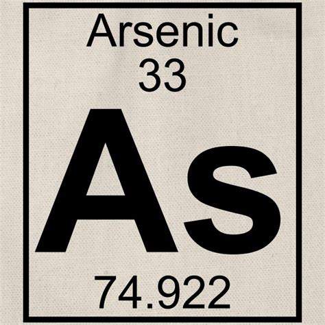 Periodic Table Arsenic Periodic Table Timeline