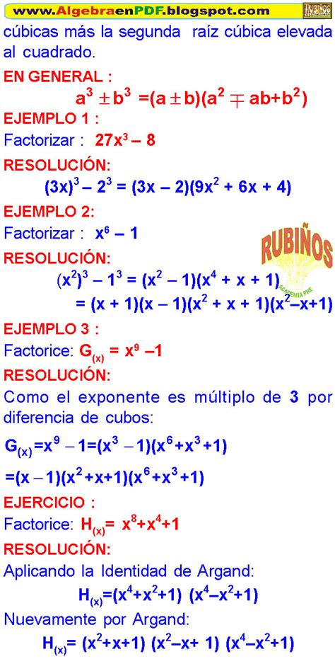 FactorizaciÓn Por Productos Notables Ejemplos Y Problemas Resueltos