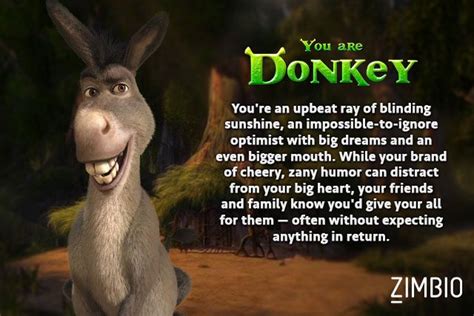 Which Shrek Character Are You Shrek Character Shrek Fun Quizzes