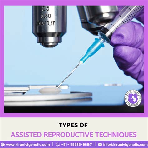 Assisted Reproductive Treatment Surrogacy India