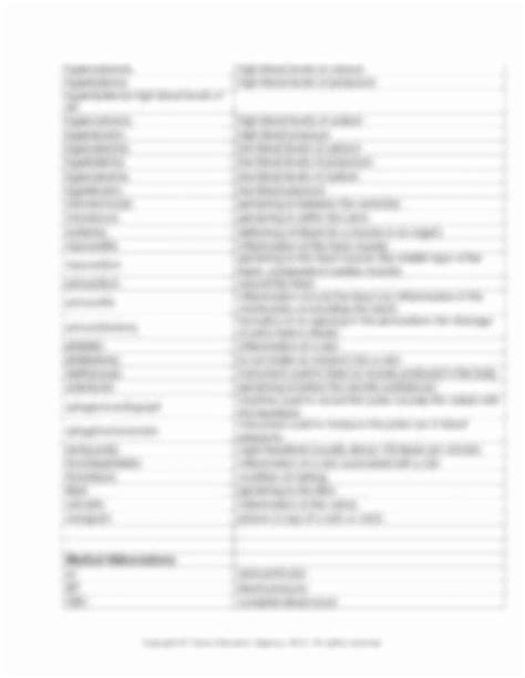 50 Medical Terminology Prefixes Worksheet