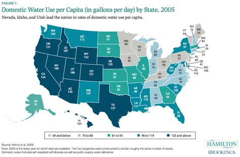 These Maps Of Water Use Show Why The Western Us Is In Trouble Vox