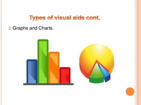 Types And Importance Of Visual Aids