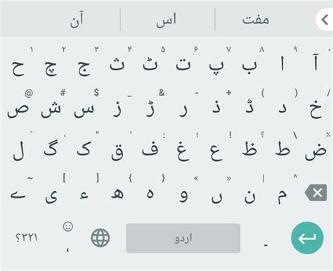 In Google Keyboard How Urdu India Is Different From Urdu Pakistan Quora