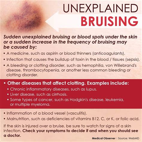 Unexplained Bruising Dermatology Nurse Nursing Tips Medical Facts