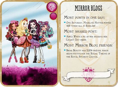 Are you wondering how many ever after high dolls are there? ever after high all characters cards - Google Search | ever after high | Pinterest | Cards