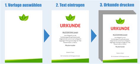 Dieses strategiemuster kapselt das verhalten eines objekts. Schulungsbescheinigungen hier selbst erstellen | urkunden ...