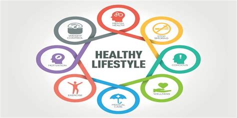 New ABC of healthy lifestyle | LIFESTYLE NYOOOZ