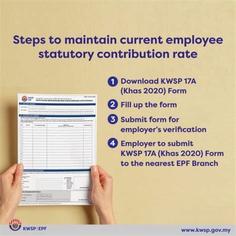 It also said the completed form must be submitted to their respective employers for online. Employee EPF Contribution Rate Malaysia will be reduces in ...