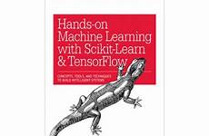 learning tensorflow handson scikit
