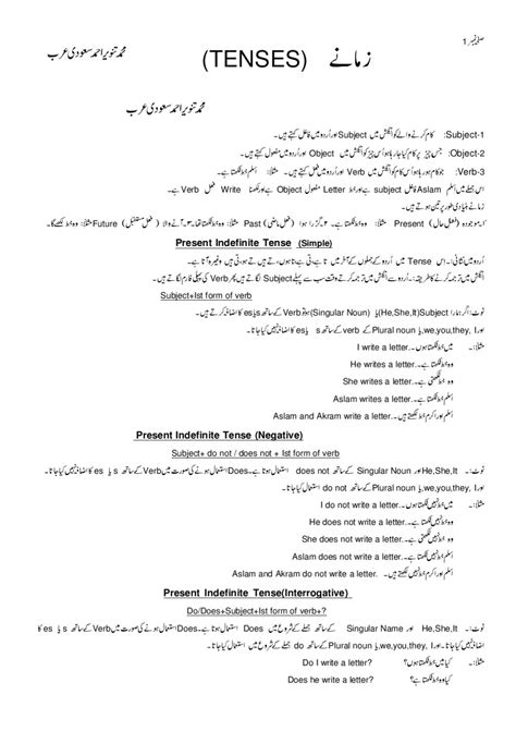 12 Tenses In Urdu Sharaskins
