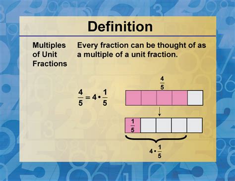 Unit Fraction