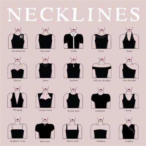 Types Of Dress Necklines Types Of Dresses African Print Fashion