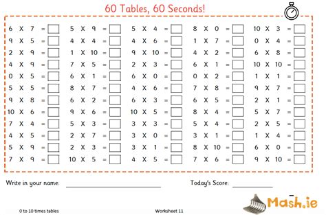 Multiplication Table Tests Worksheets Elcho Table