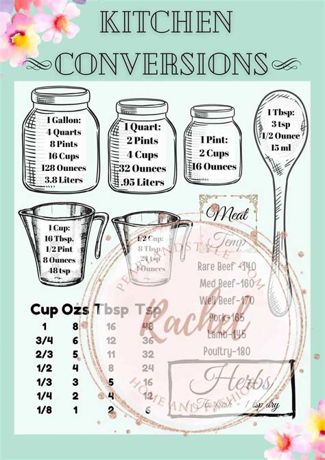 Cooking Measuring Conversion Chart Image To U