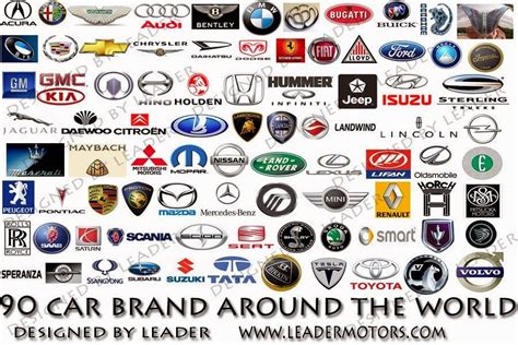 Sports Car Brand Logos Loria Masters