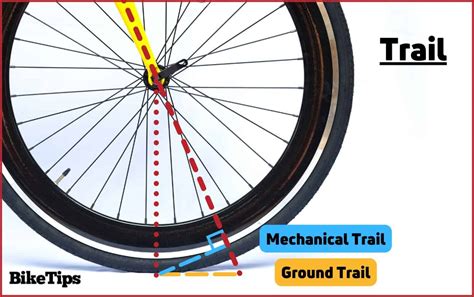 Bike Geometry Explained A Beginners Guide