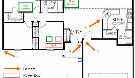 home security camera cable wiring diagram