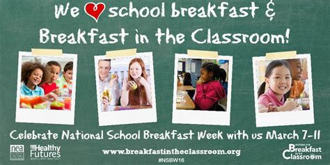 Celebrate National School Breakfast Week With Nea Healthy Futures