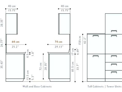 Icymi kitchen cabinet depth dimensions kitchencabinetsizes. How Deep Are Kitchen Counters in 2020 | Kitchen cabinet ...