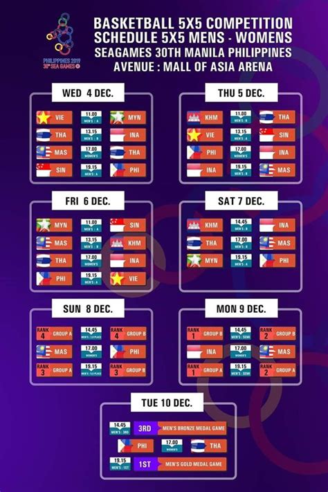 The philippines successfully defended its championship for the record twelfth consecutive time. 2019 SEA Games Basketball Schedule - Gilas Pilipinas ...