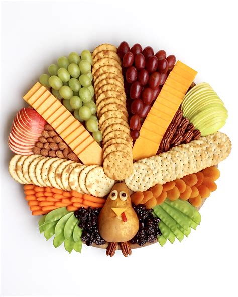 Thanksgiving Food Ideas That You Shouldnt Miss