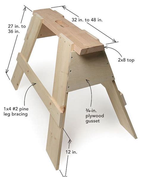 Building Sturdy Sawhorses Woodworking Bench Sawhorse Popular