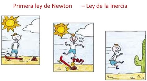 CIENCIA Y TECNOLOGÍA FÍSICA Primera ley de Newton Ley de la inercia