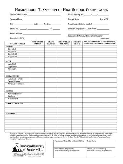 Free Homeschool Transcript Templates Fill Out And Sign Online Dochub