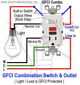 In this diagram, voltage enters the voltage exits the receptacle box on the white wire to the switch, and then returns as switched 3. How to Wire GFCI Combo Switch & Outlet? GFCI Switch/Outlet Wiring