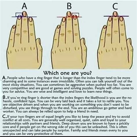 Which One Are You A People Who Have A Ring Finger That