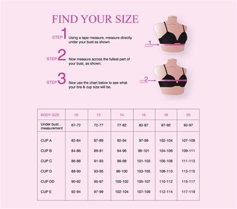 Gallery For Different Breast Size Chart