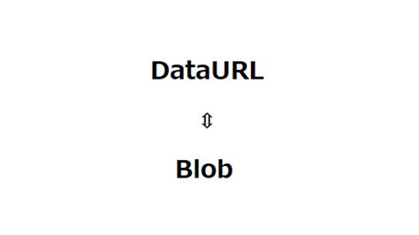 Javascript Dataurl To Blob And Blob To Dataurl Opencode