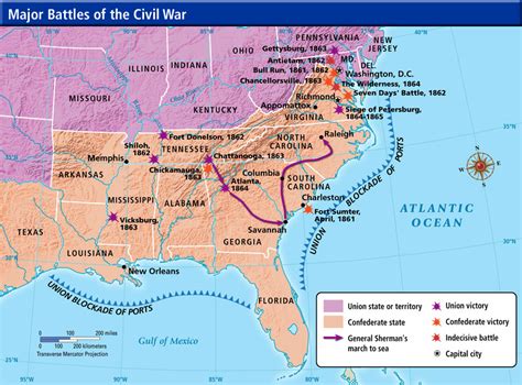 Key Events Of The Civil War