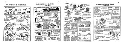 Rclibrary Aeromodeller Pocket Data Book Title Download Free Vintage