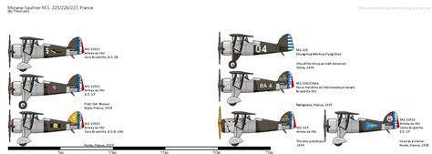 War Machines Drawn Morane Saulnier Ms225226226bis227