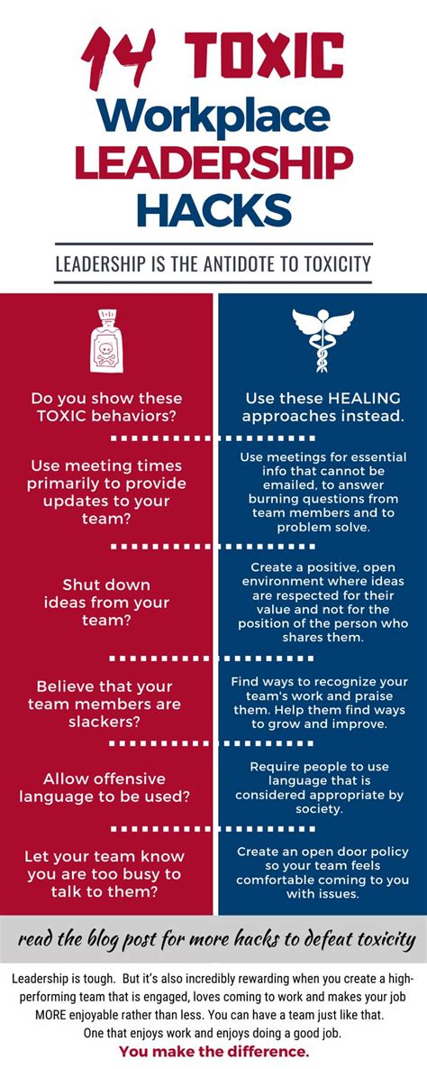 Join my video course manage & avoid drama llamas. 14 Toxic Leadership Hacks for the Workplace | Workplace ...